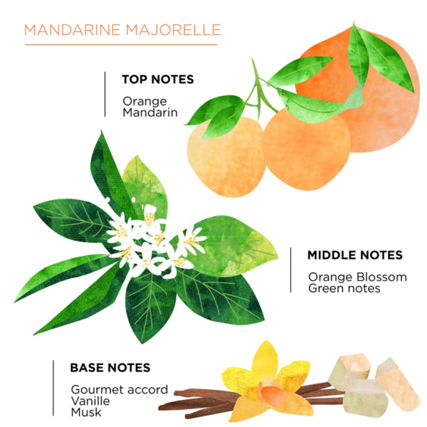 white-senteur-mandarine-majorelle-en-o