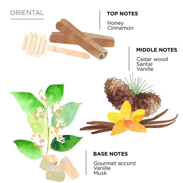 white-senteur-oriental-en-o